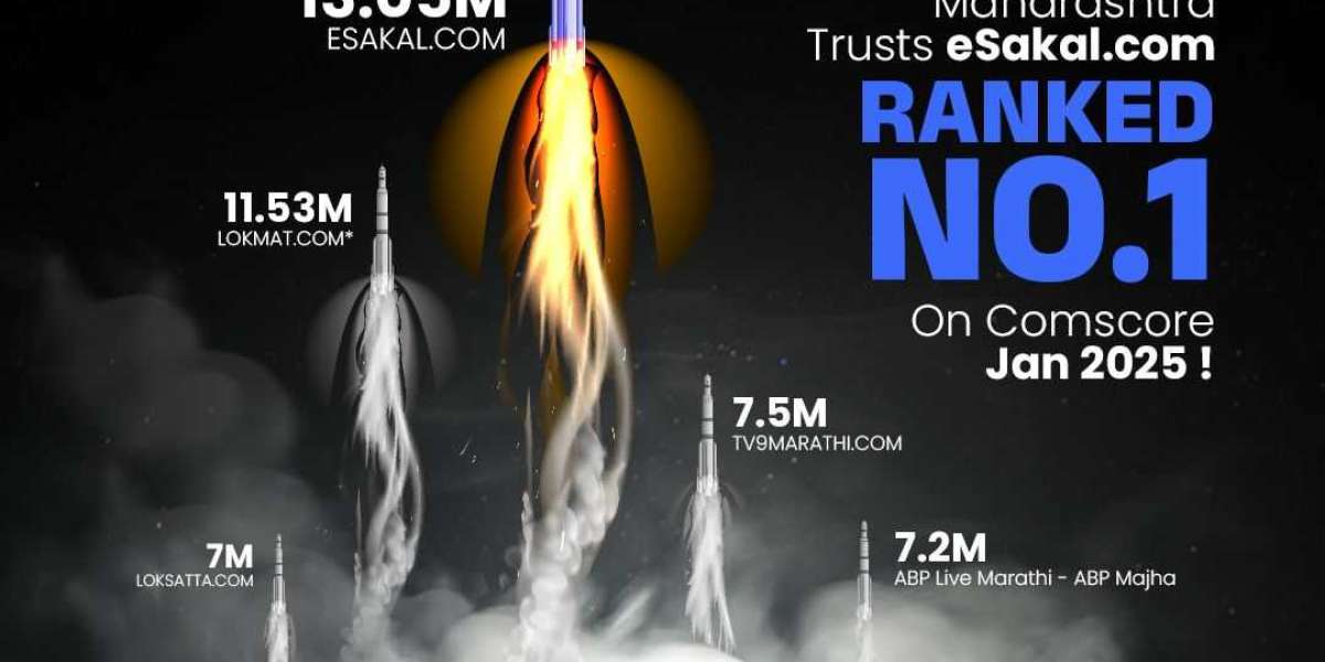 E-Sakal: India's NO. 1 Marathi News Website