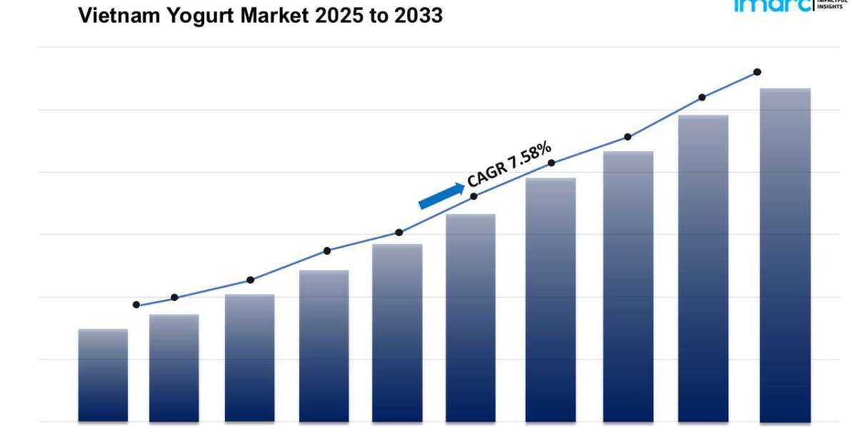 Vietnam Yogurt Market Overview, Industry Growth Rate, Research Report 2025-2033