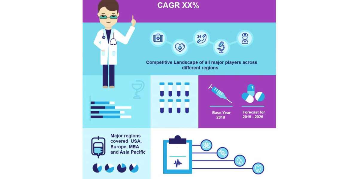 Electronic Health Record Market: Global Adoption & Regional Insights