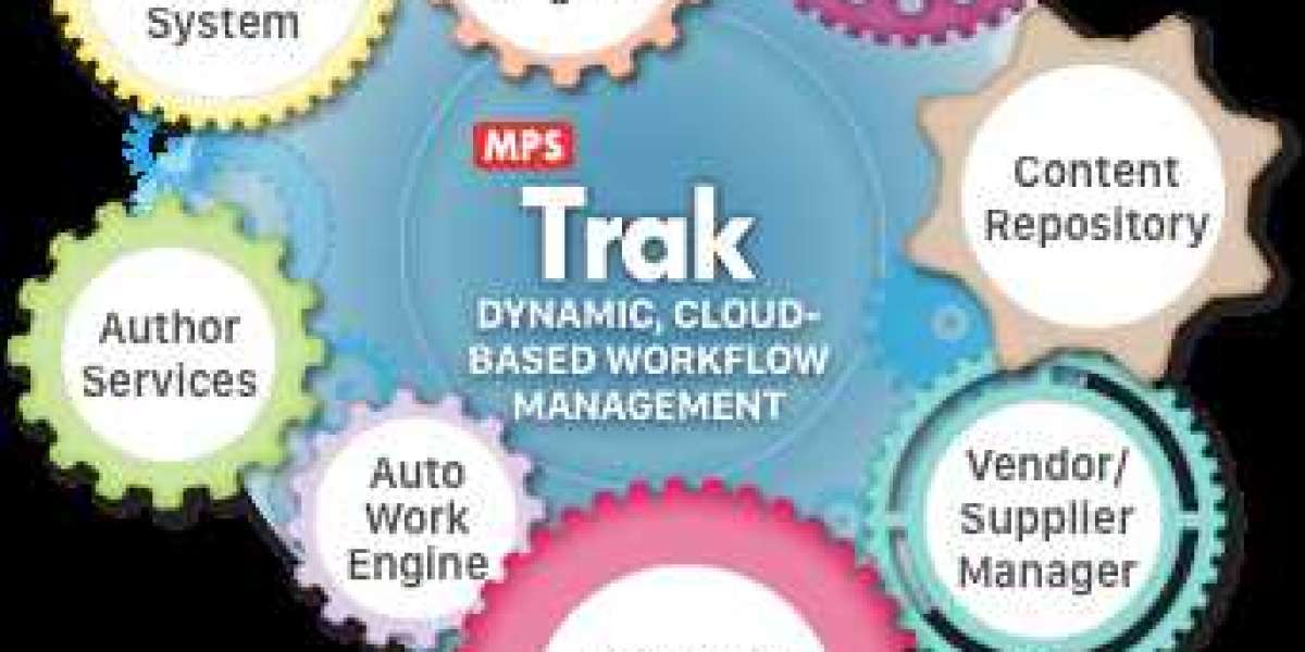 Efficient Peer Review Management in the USA with MPS Limited
