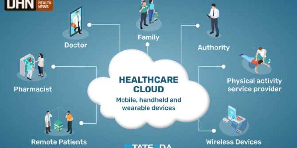 Smart Hospitals Make Headlines: The Future of AI in Clinical Settings