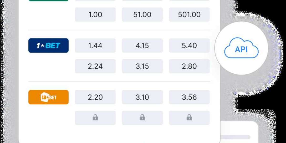 Unlock Precision with a Trusted Sports Data Provider – Real-Time API for Sports Betting